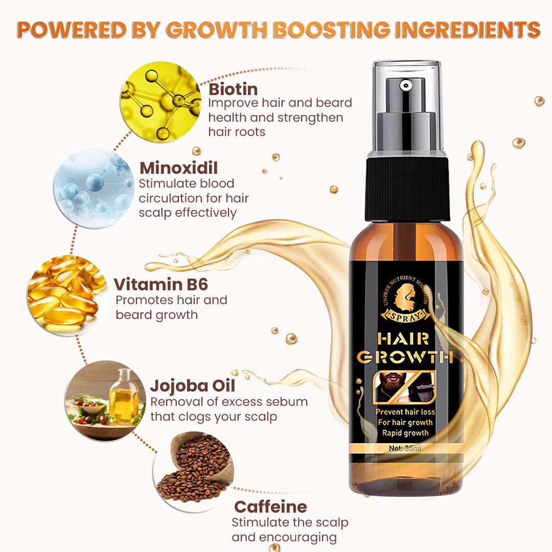 LIMITED TIME SALE OFF 60%🔥Cvreoz® Premium Biotin Hair&Beard Booster