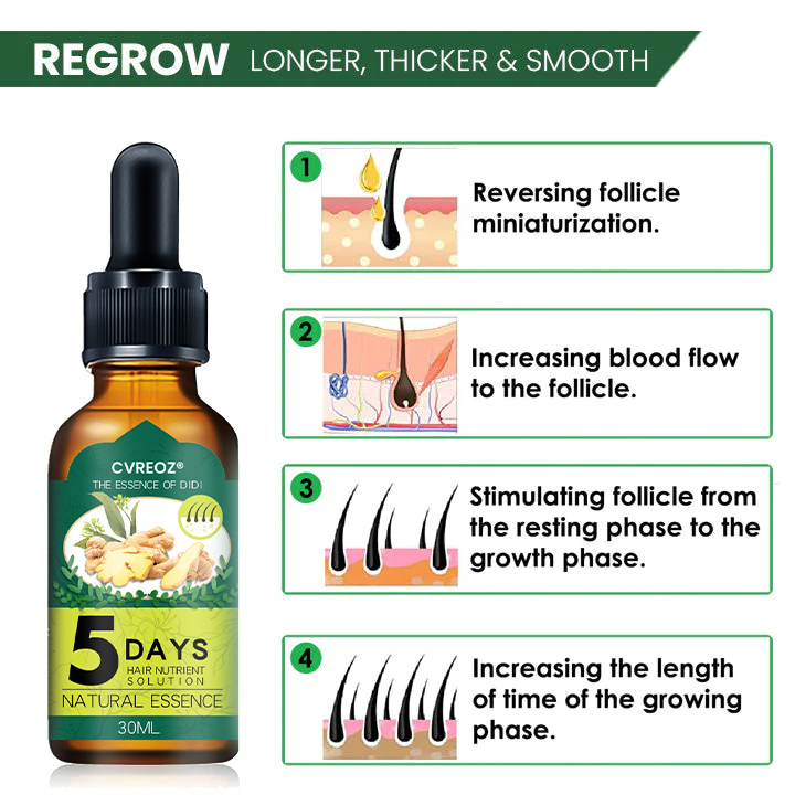 ⏰Last Day Promotion: 60% OFF🔥 Cvreoz® Shouga Essence Hair Growth Oil