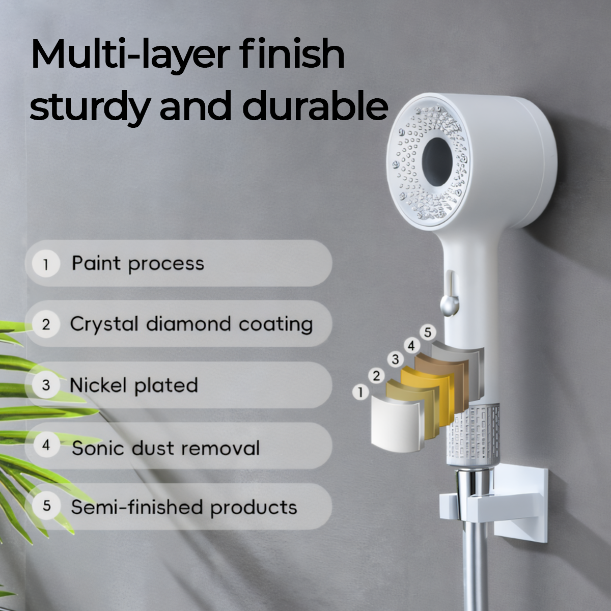 Billhol EcoVita High Pressure Filtered Shower Head – Vitamin C & Eco-Friendly Design