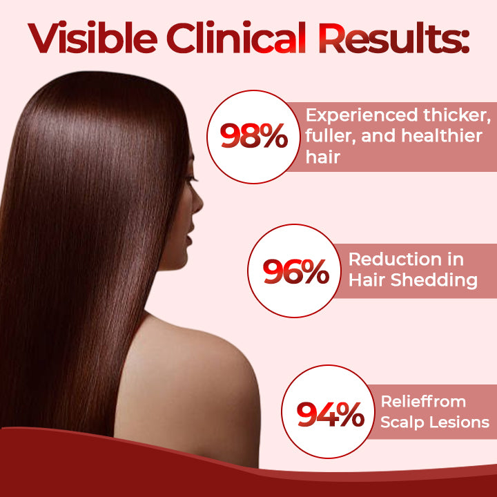 ❤️ CVREOZ® FolliCure Hair Growth Premium Serum 🔥 LIMITED OFFER 60%🔥