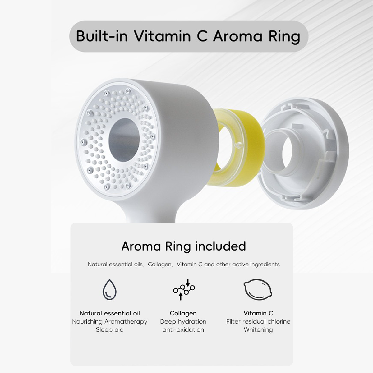Billhol EcoVita High Pressure Filtered Shower Head – Vitamin C & Eco-Friendly Design