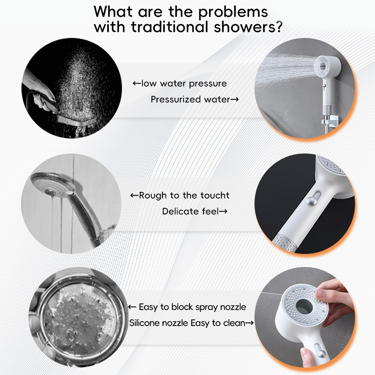 Billhol EcoVita High Pressure Filtered Shower Head – Vitamin C & Eco-Friendly Design