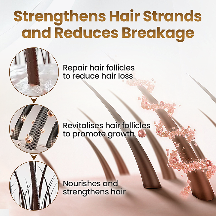 Cvreoz® Biotin Hair Growth Premium Serum - Proven and Tested by Experts! 👩⚕️