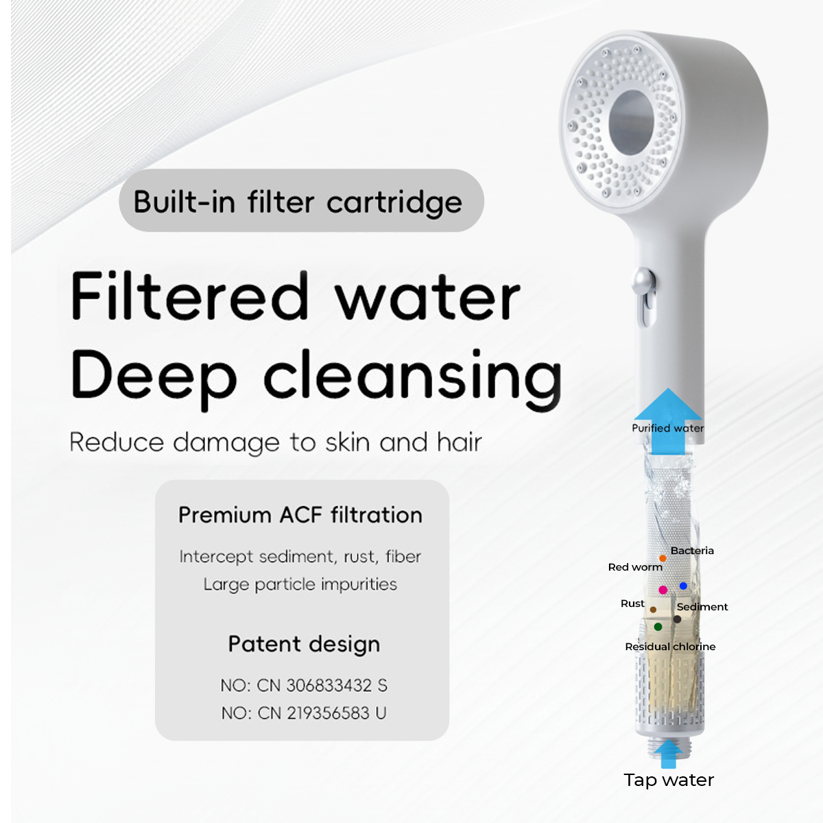 Billhol EcoVita High Pressure Filtered Shower Head – Vitamin C & Eco-Friendly Design