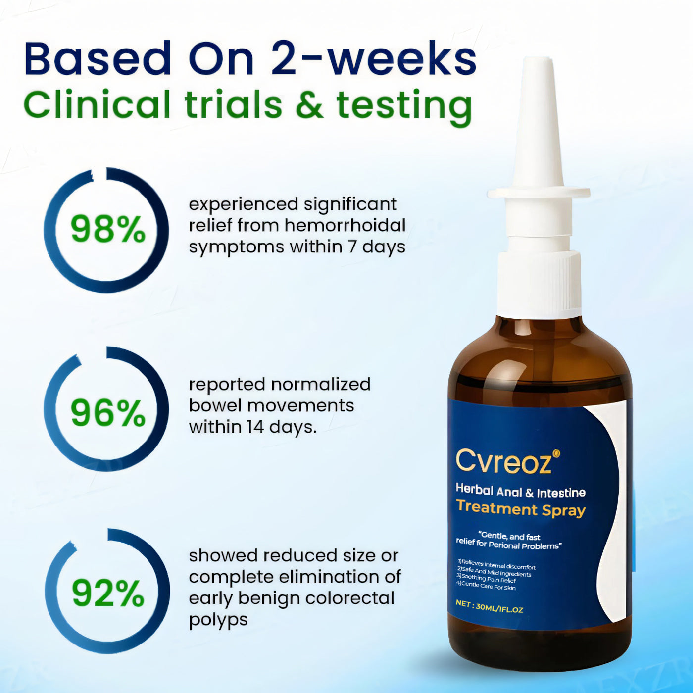 Cvreoz® Herbal Anal & Intestine Treatment Spray 🔥Limited Time Discount 60% OFF🔥