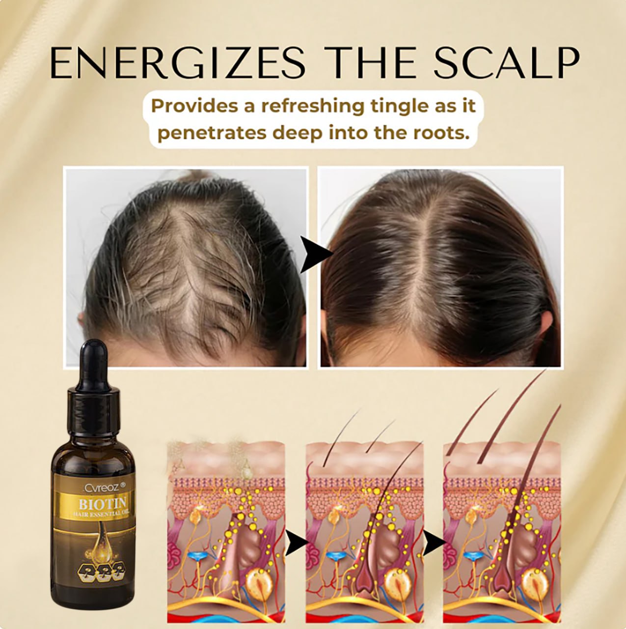 đ„ Grow Your Glow: 60% OFF đ„ CvreozÂź Biotin Hair Essential Oil!