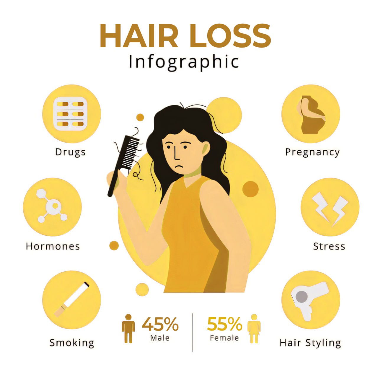 đ„60% OFF TODAY ONLYđ„CvreozÂź Natural Hair Growth Spray