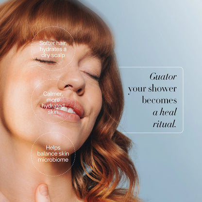 Billhol® Guator Shower Filter