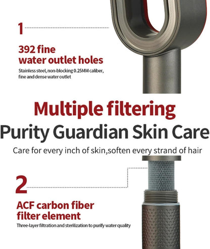 Guator Filtersonic 3-in-1 Filtered Shower Head