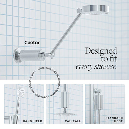 Billhol® Guator Shower Filter