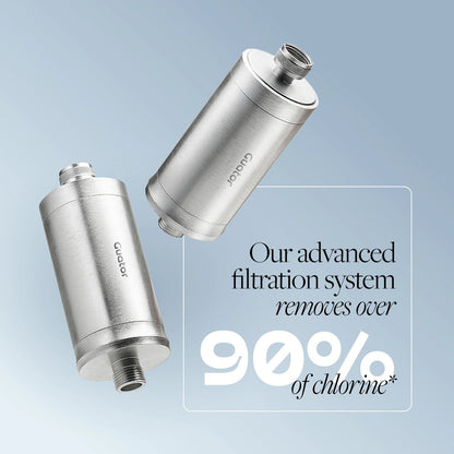 Billhol® Guator Shower Filter