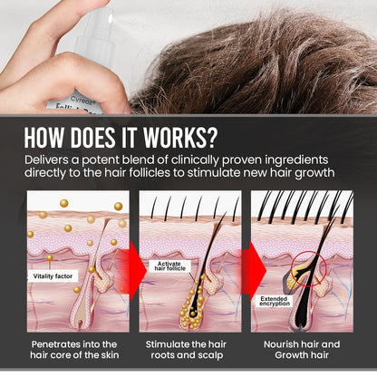 ⏰FLASH SALE: 60% OFF🔥Cvreoz® DermaThick Hair Growth Elixir