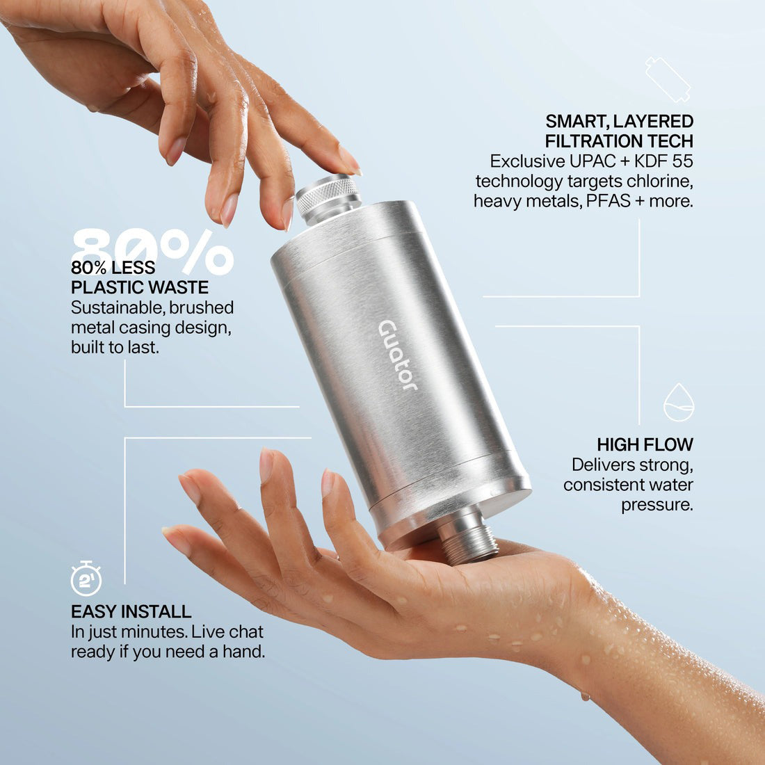 Billhol® Guator Shower Filter