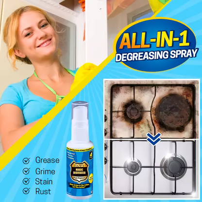 🔥HOT SALE 60% OFF💥TLOPA® Magic Degreaser Cleaner Spray