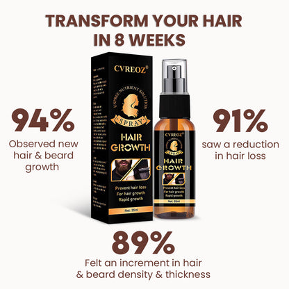 LIMITED TIME SALE OFF 60%🔥Cvreoz® Premium Biotin Hair&Beard Booster