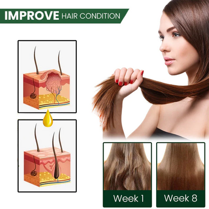 ⏰Last Day Promotion: 60% OFF🔥 Cvreoz® Shouga Essence Hair Growth Oil