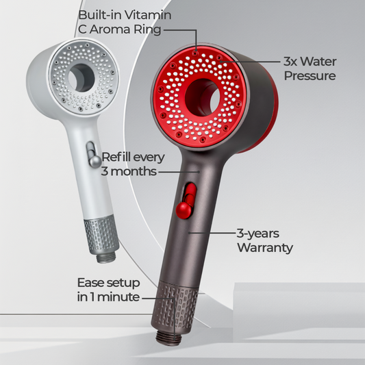Billhol EcoVita High Pressure Filtered Shower Head – Vitamin C & Eco-Friendly Design