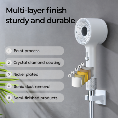 Billhol EcoVita High Pressure Filtered Shower Head – Vitamin C & Eco-Friendly Design