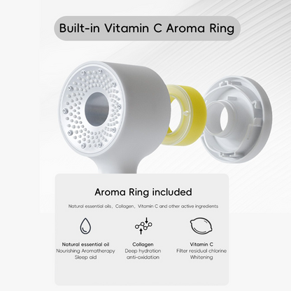 Billhol EcoVita High Pressure Filtered Shower Head – Vitamin C & Eco-Friendly Design