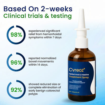 Cvreoz® Herbal Anal & Intestine Treatment Spray 🔥Limited Time Discount 60% OFF🔥