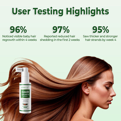 CVREOZ® Rosemary Hair Growth Spray 💥Sale Up to 60%💥
