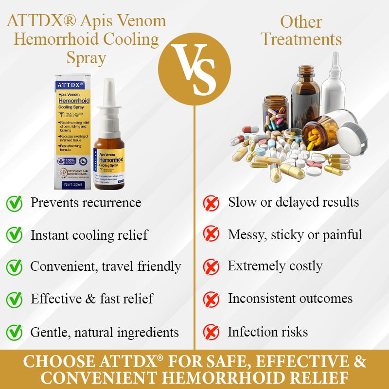🔥 LIMITED OFFER: Sale up to 60%  🔥 Cvreoz® Apis Venom Hemorrhoid Cooling Spray