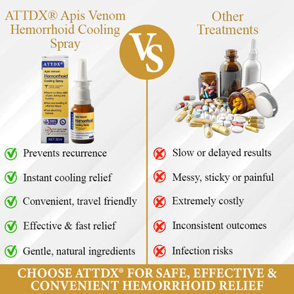 🔥 LIMITED OFFER: Sale up to 60%  🔥 Cvreoz® Apis Venom Hemorrhoid Cooling Spray