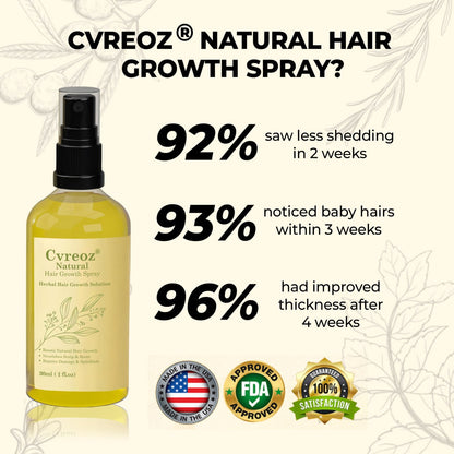 🔥60% OFF TODAY ONLY🔥Cvreoz® Natural Hair Growth Spray