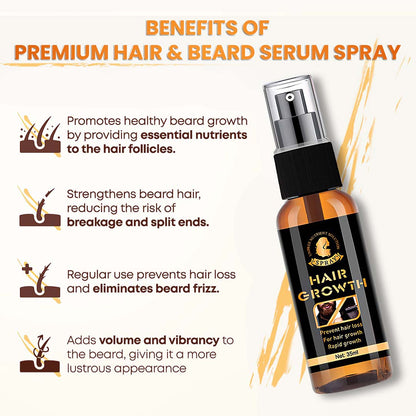 LIMITED TIME SALE OFF 60%🔥Cvreoz® Premium Biotin Hair&Beard Booster