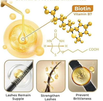 Cvreoz® Ginger Hair Regrowth Serum🔥HOT SALES 60%🔥